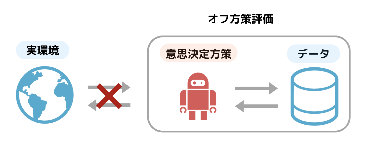 スクリーンショット 2023-10-10 16.18.57.png