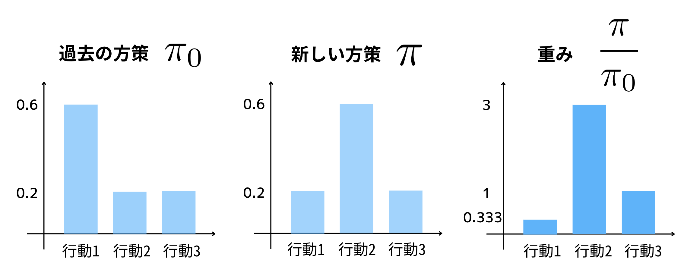 スクリーンショット 2023-09-26 23.25.28.png