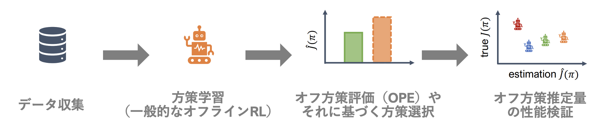 スクリーンショット 2023-09-26 21.35.38.png