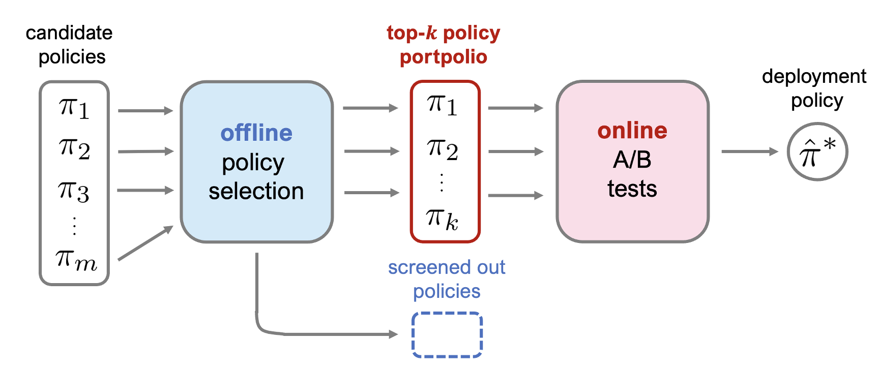 スクリーンショット 2023-10-24 16.32.03.png