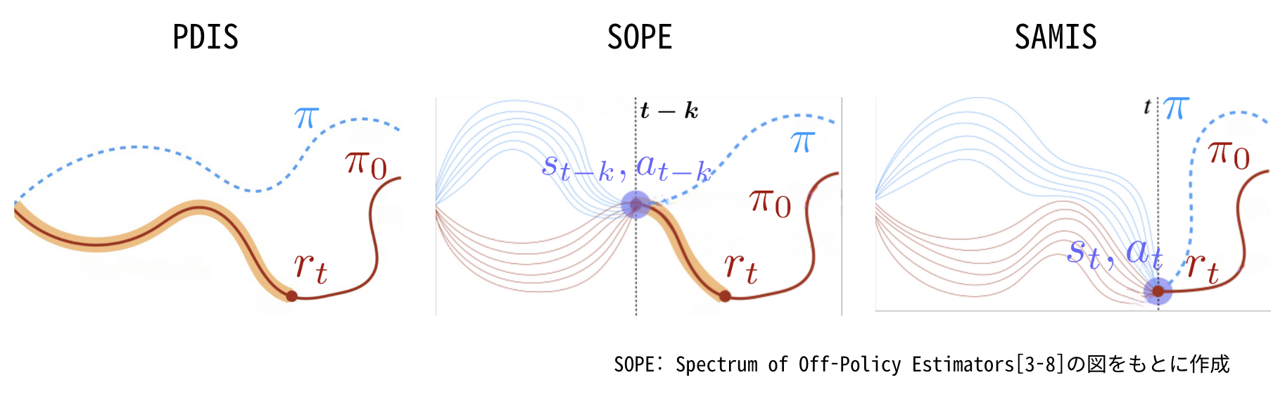 スクリーンショット 2023-11-02 0.43.51.png
