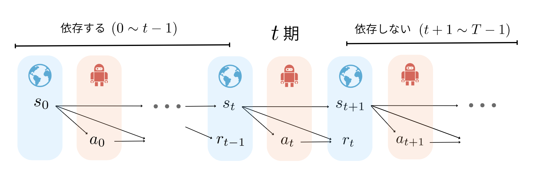 スクリーンショット 2023-11-02 0.06.41.png
