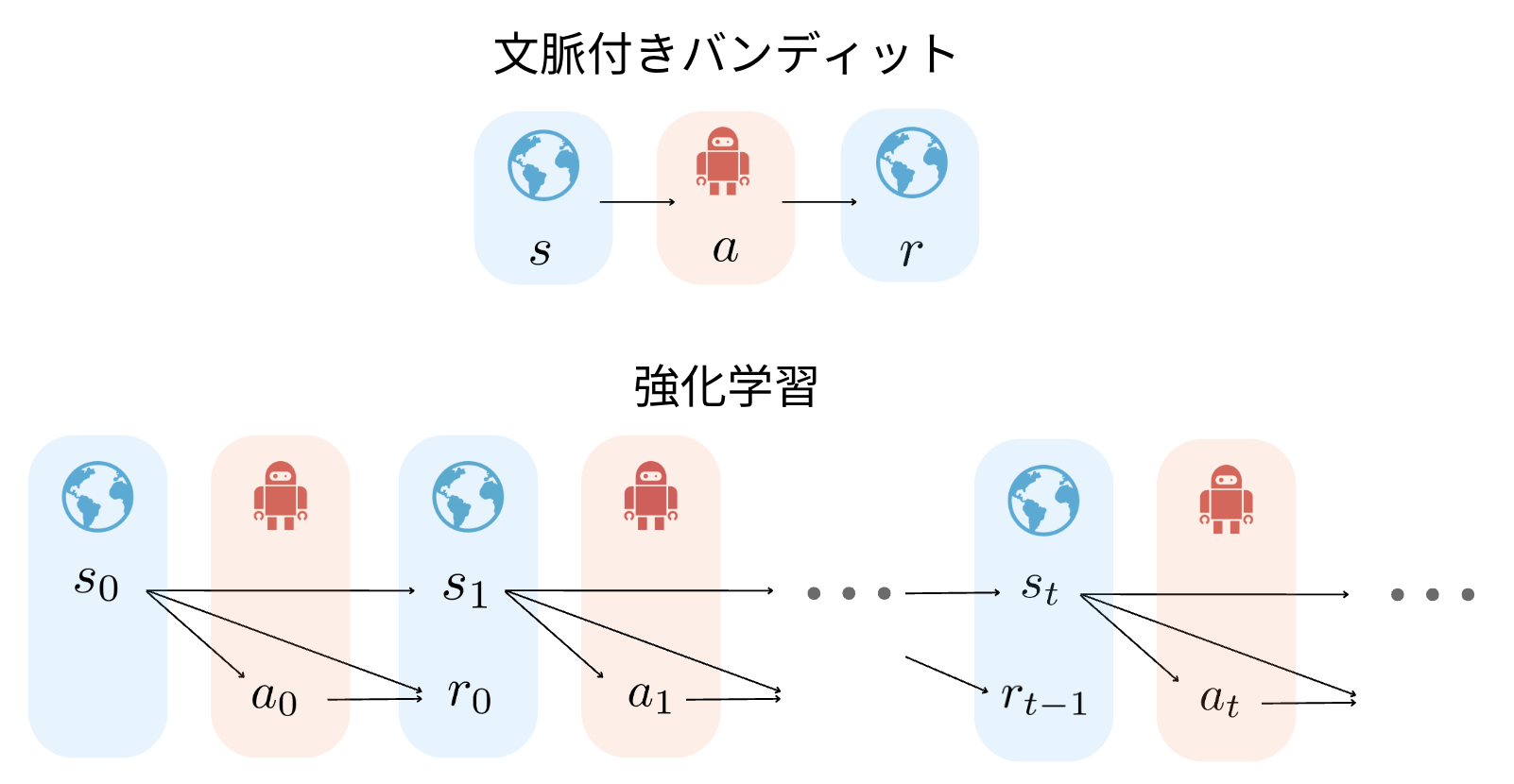 スクリーンショット 2023-11-01 22.50.10.png