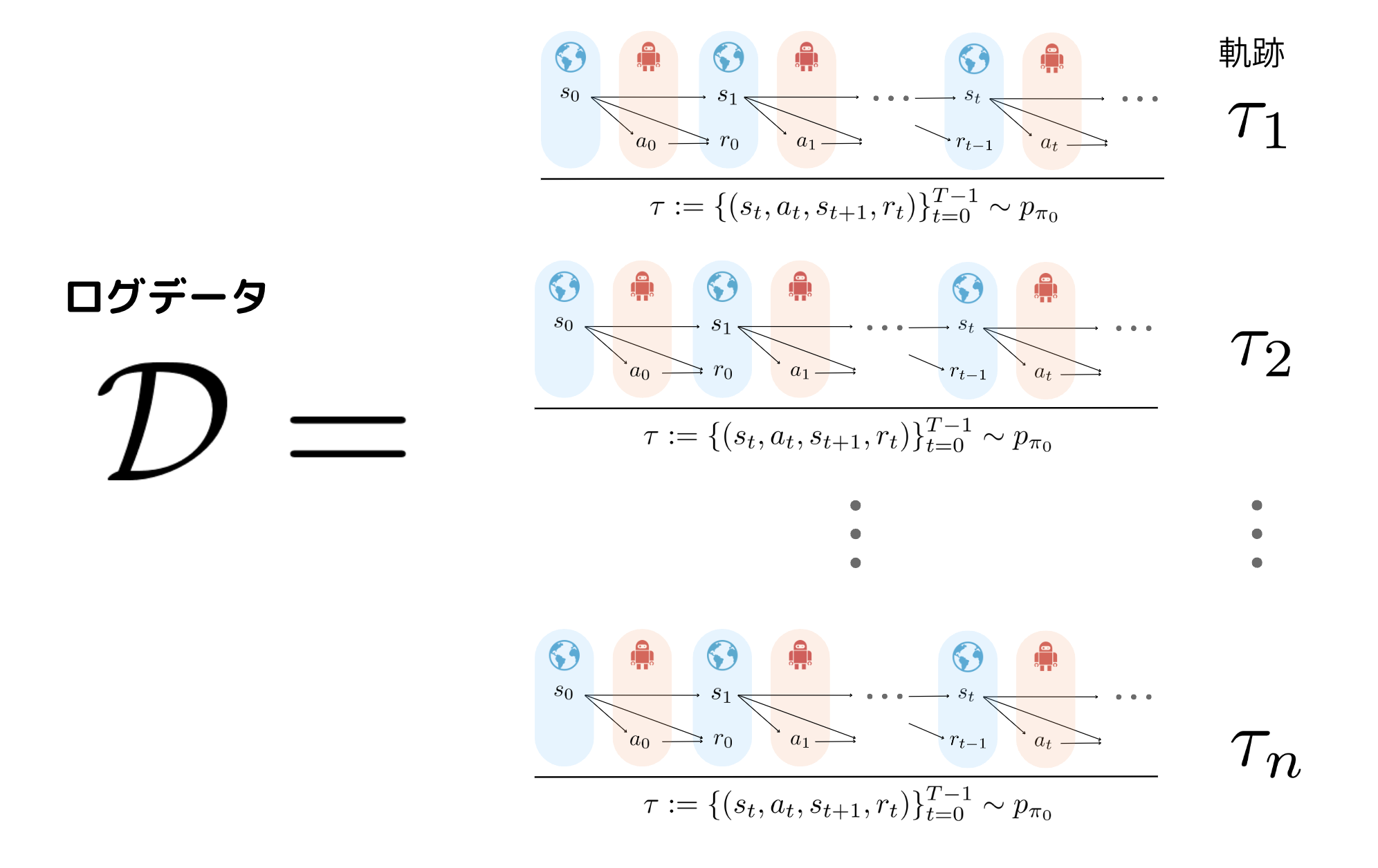 スクリーンショット 2023-10-14 0.05.46.png