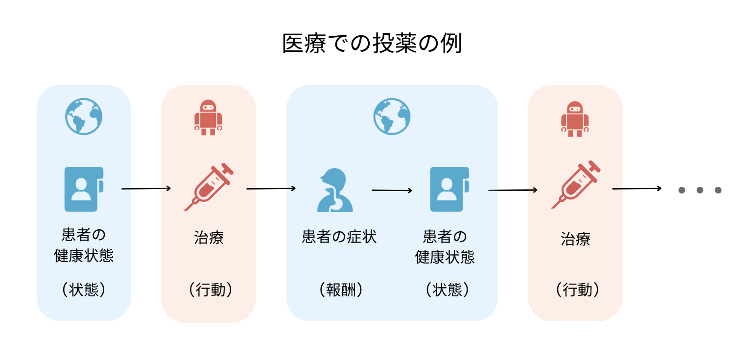スクリーンショット 2023-11-25 22.30.42.png