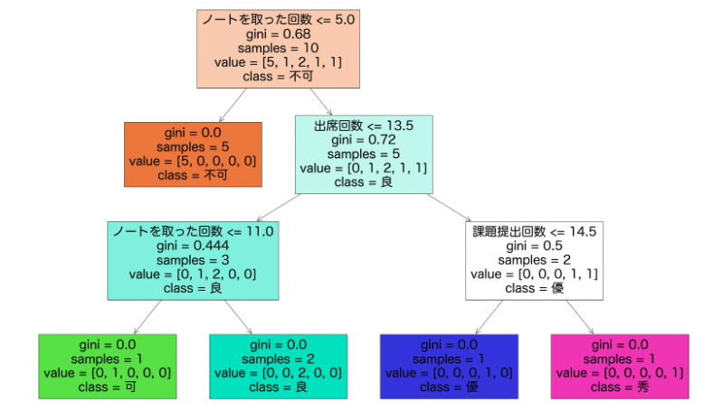 スクリーンショット 2023-12-21 9.14.40.png