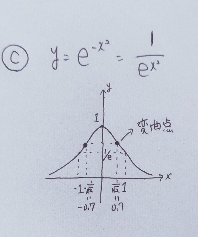 スクリーンショット 2024-06-02 10.33.26.png