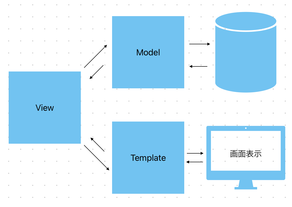 スクリーンショット 2023-08-23 17.18.50.png