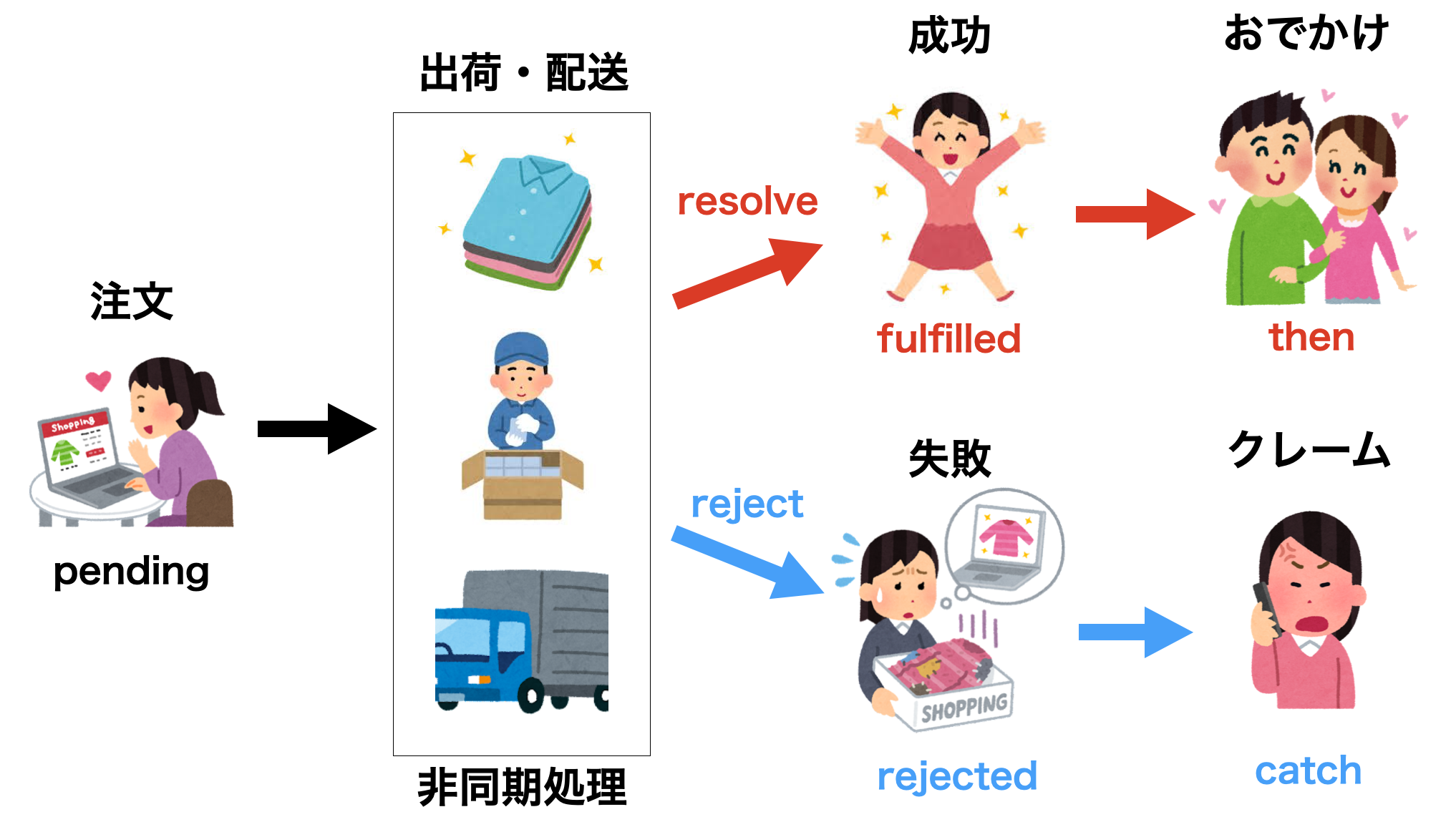 スクリーンショット 2023-12-23 17.23.58.png