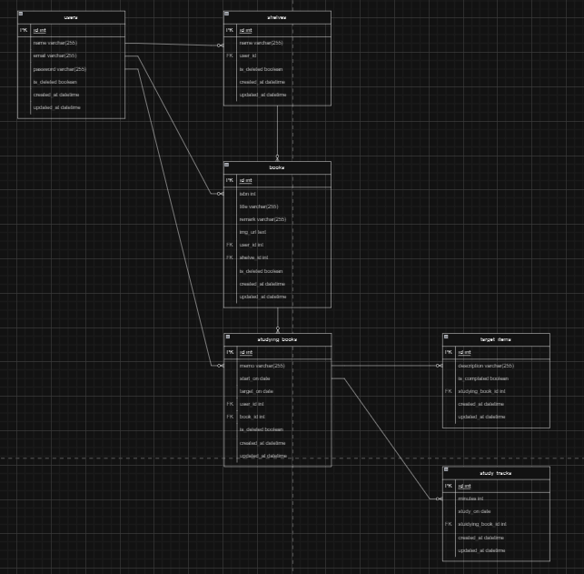 スクリーンショット 2024-06-10 113544.png