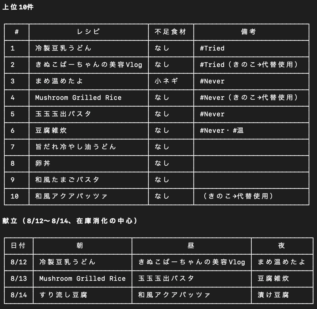 スクリーンショット 2026-08-12 19.11.29.png