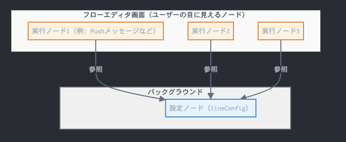 スクリーンショット 2024-12-29 23.56.13.png