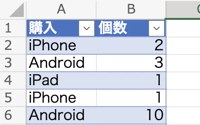 スクリーンショット 2022-11-13 17.42.29.png スクリーンショット 2022-11-13 17.42.29.png
