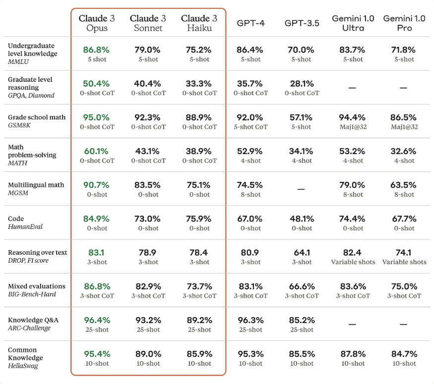 スクリーンショット 2024-03-05 1.34.30.png