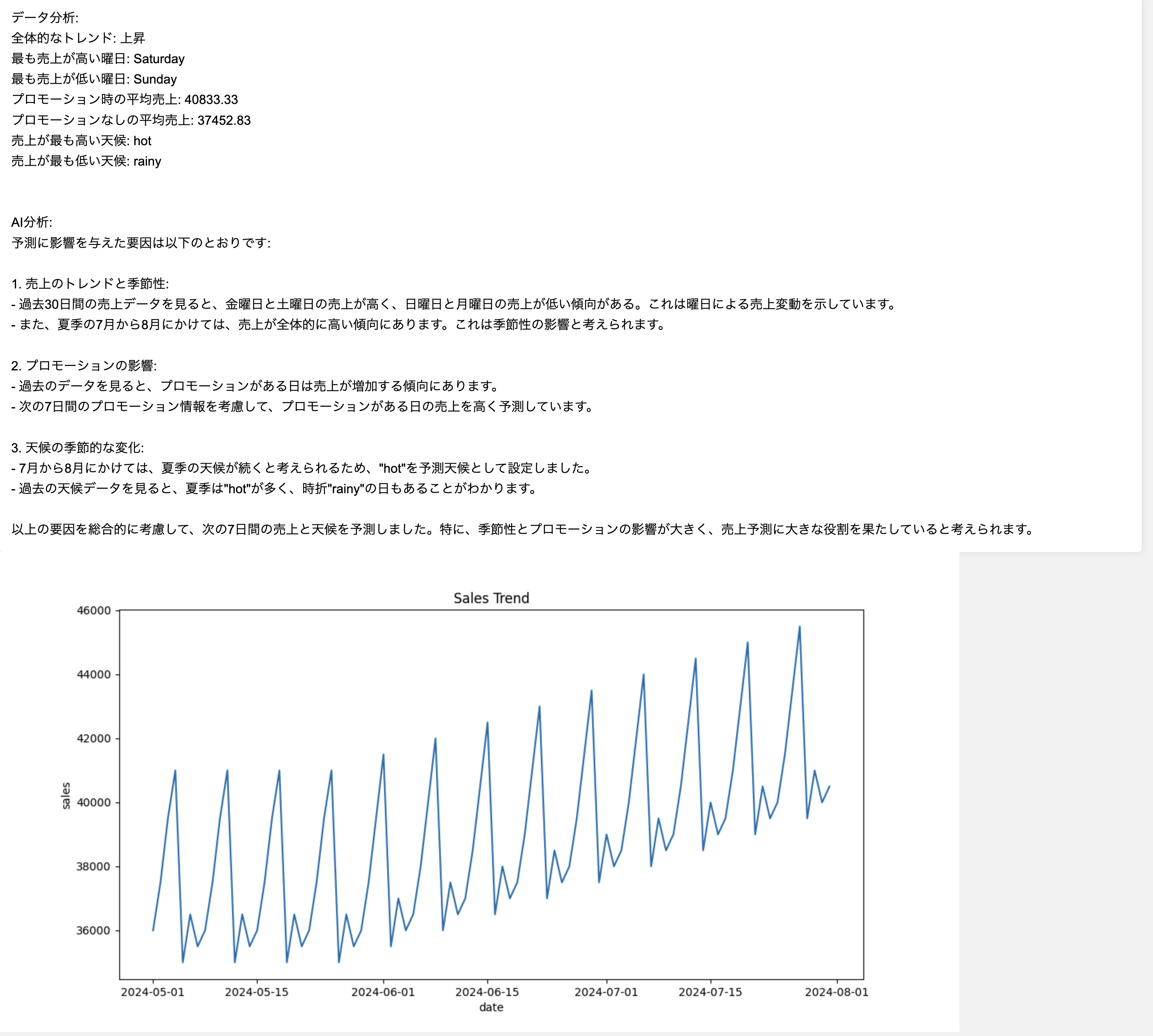 スクリーンショット 2024-07-31 18.08.43.png