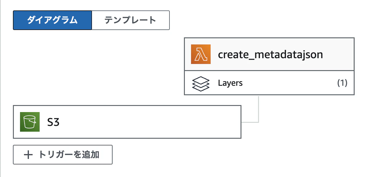 スクリーンショット 2024-05-15 17.42.19.png