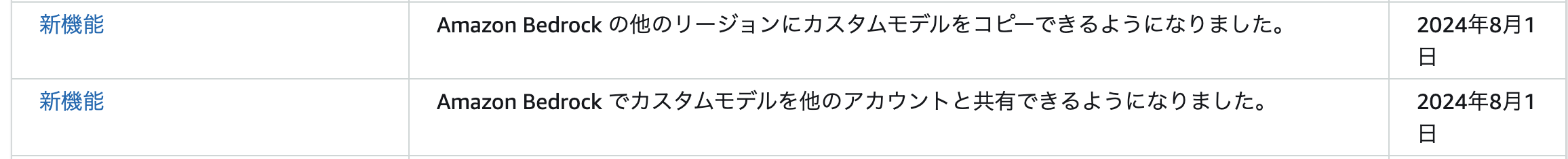スクリーンショット 2024-08-02 9.50.57.png