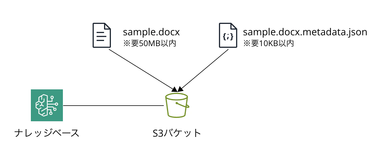 スクリーンショット 2024-05-15 16.56.31.png