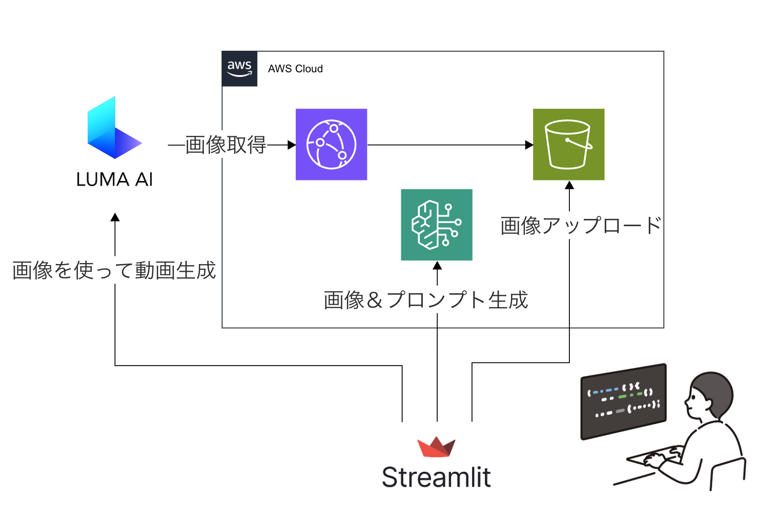 スクリーンショット 2024-09-20 1.50.48.png