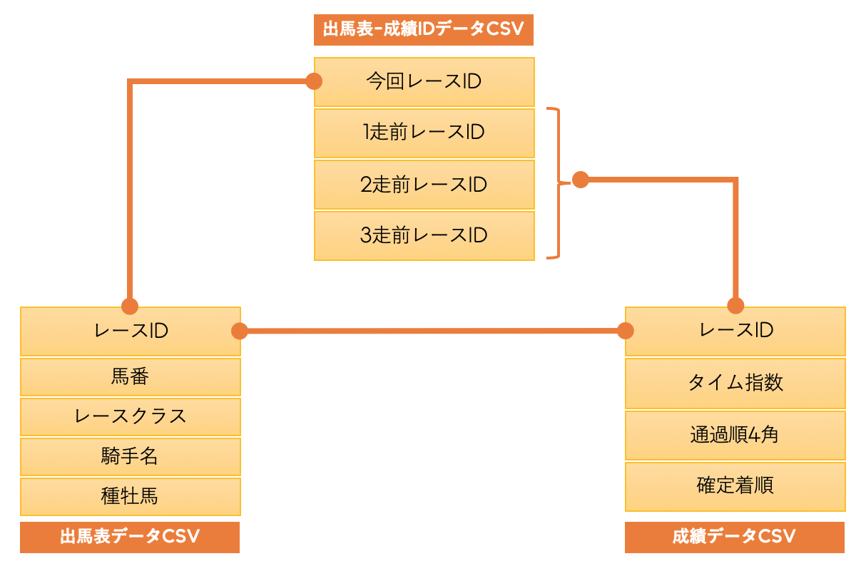 スクリーンショット 2020-12-24 23.37.52.png