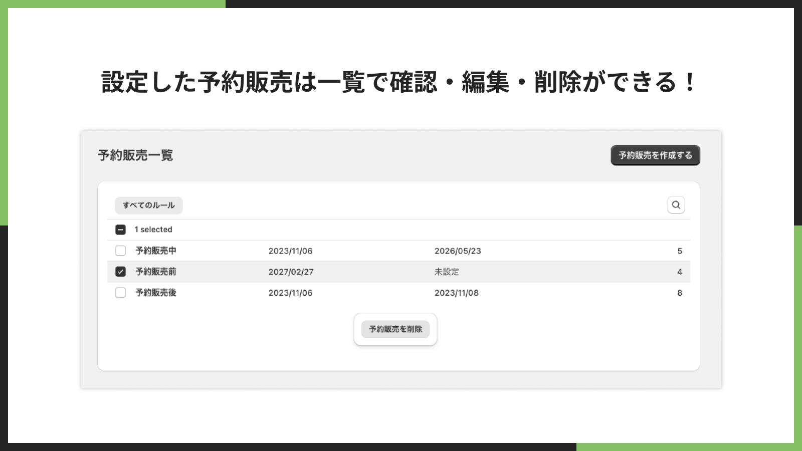 設定した予約販売は一覧で確認・編集・削除ができる!