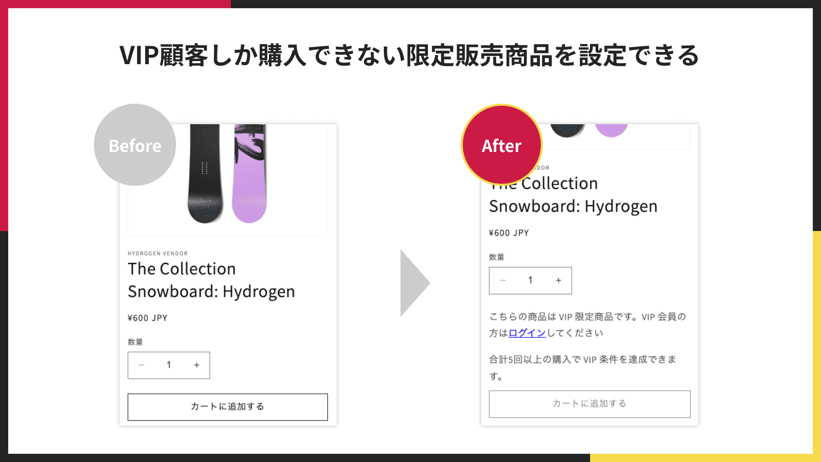VIP顧客しか購入できない限定販売商品を設定できる