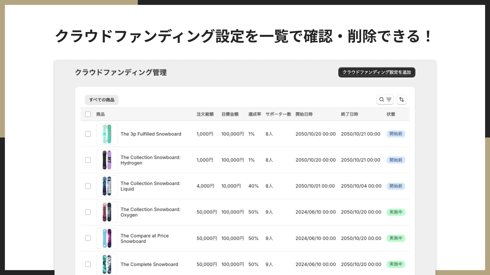 クラウドファンディング設定を一覧で確認・削除できる!
