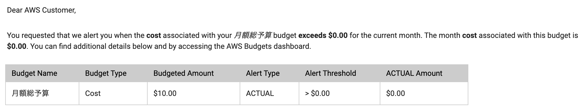 スクリーンショット 2020-12-13 23.35.18.png