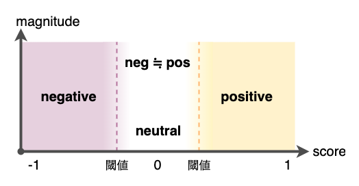 Untitled Diagram (4).png