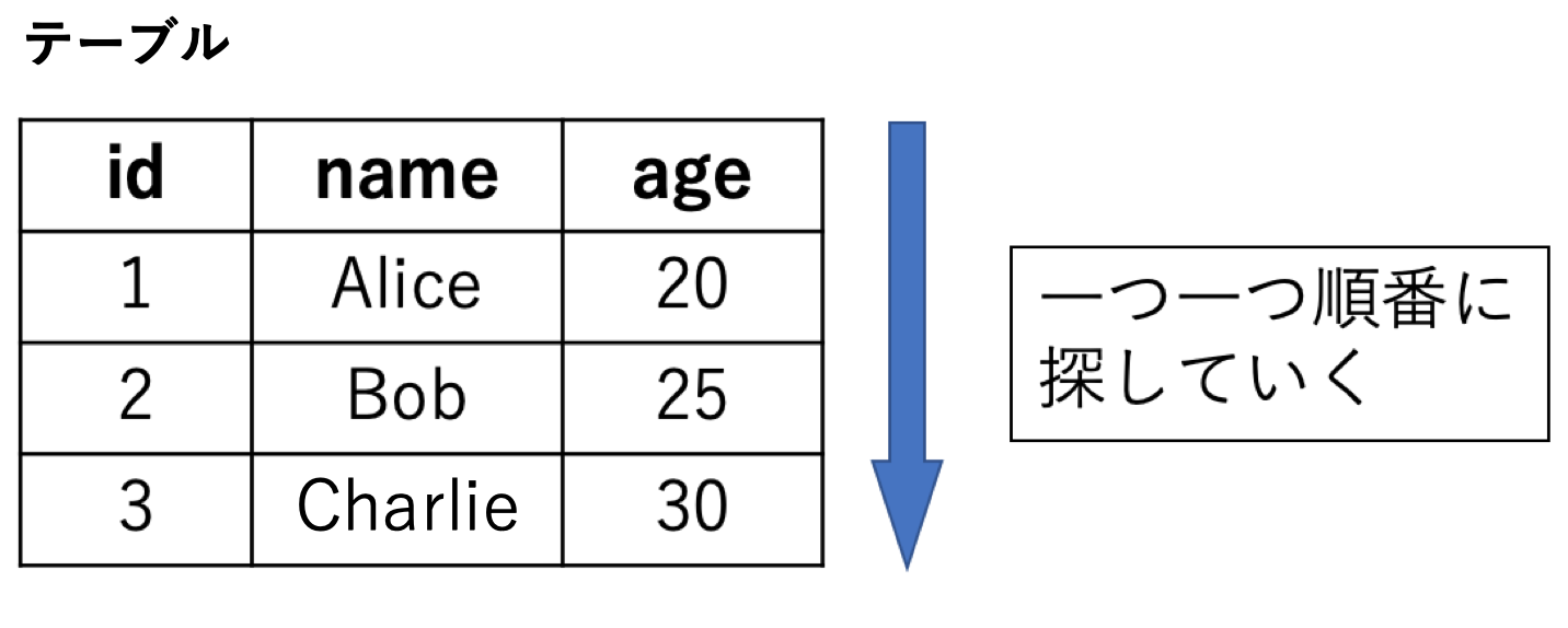 スクリーンショット 2020-03-18 21.29.43.png