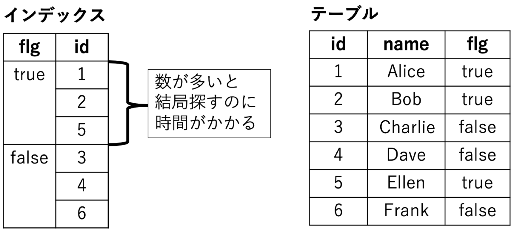 スクリーンショット 2020-03-18 21.41.50.png
