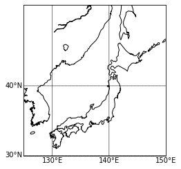 記事 記事