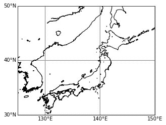記事 記事