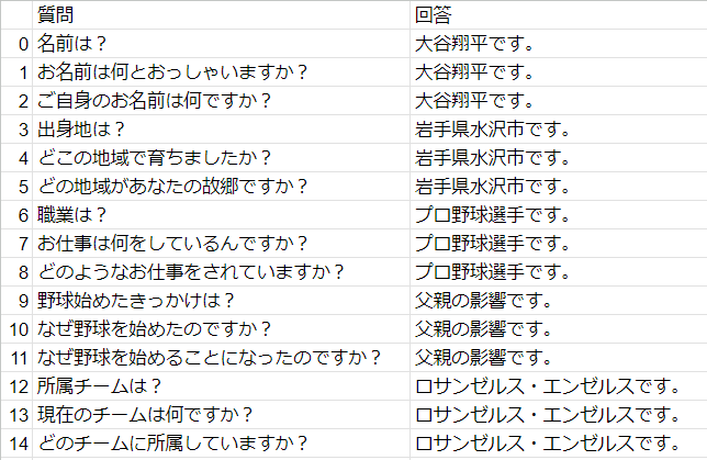 スクリーンショット 2023-09-09 142023.png