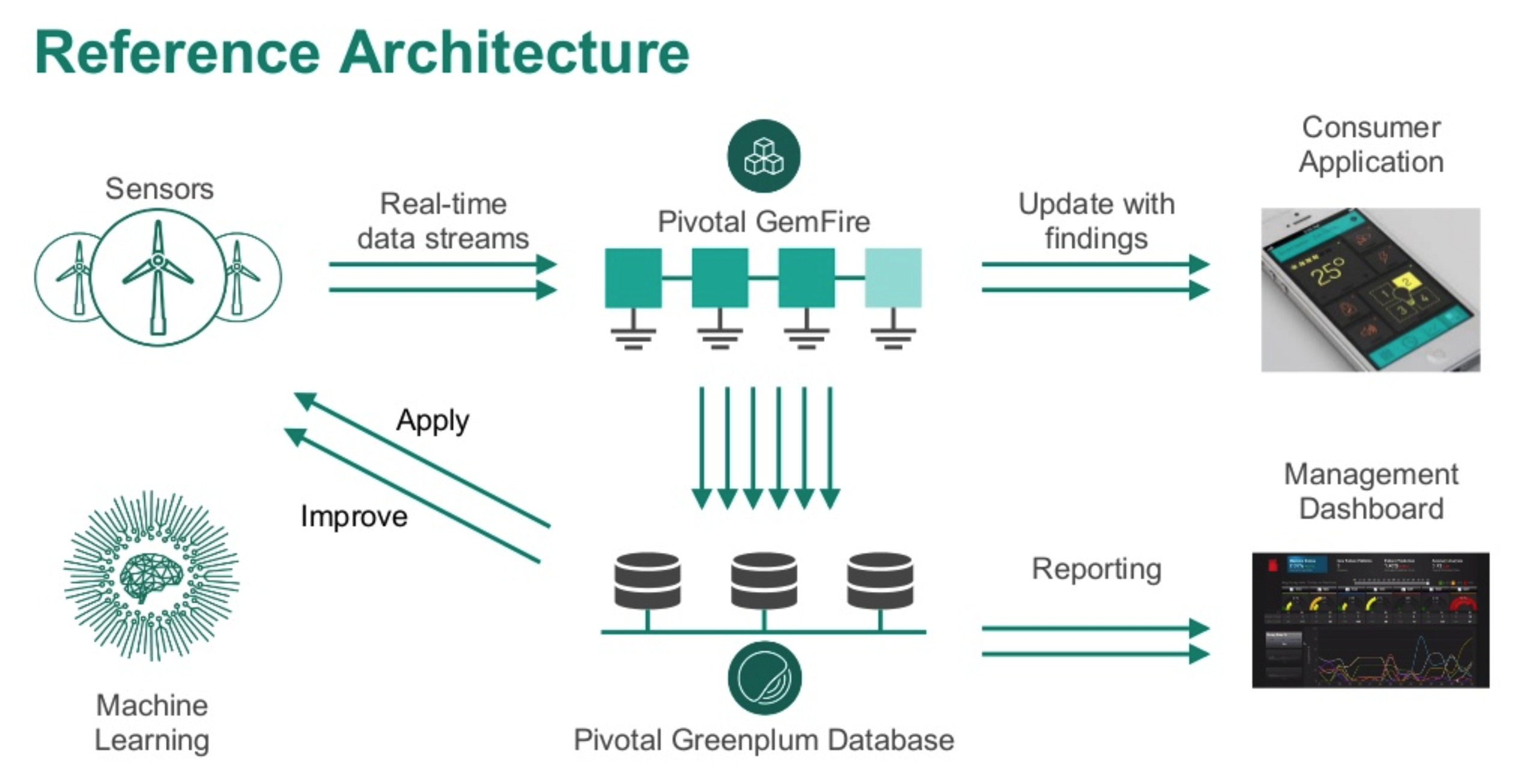 スクリーンショット 2019-12-23 20.37.32.png