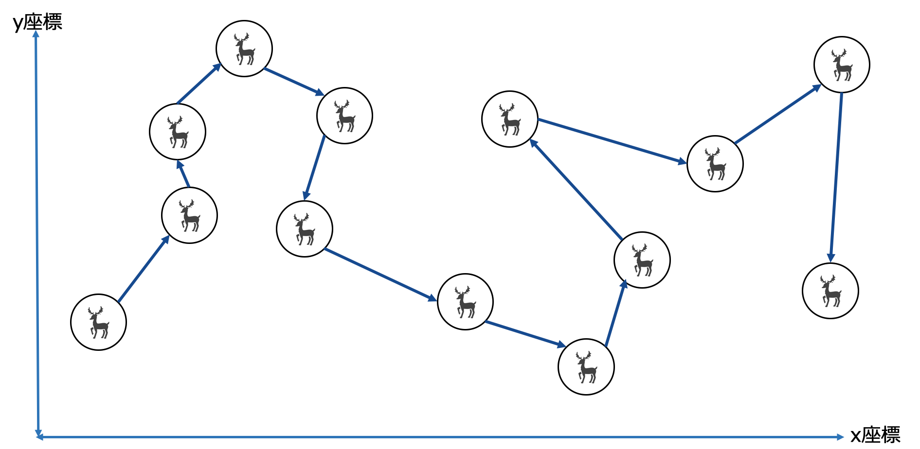 スクリーンショット 2019-12-24 19.28.54.png