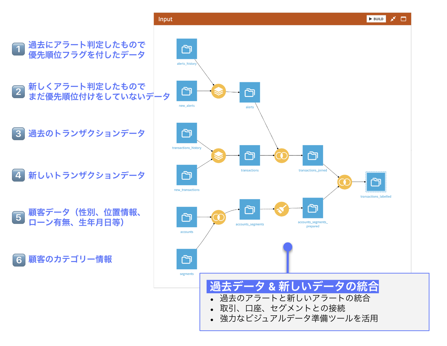 スクリーンショット 2023-09-04 8.50.54.png