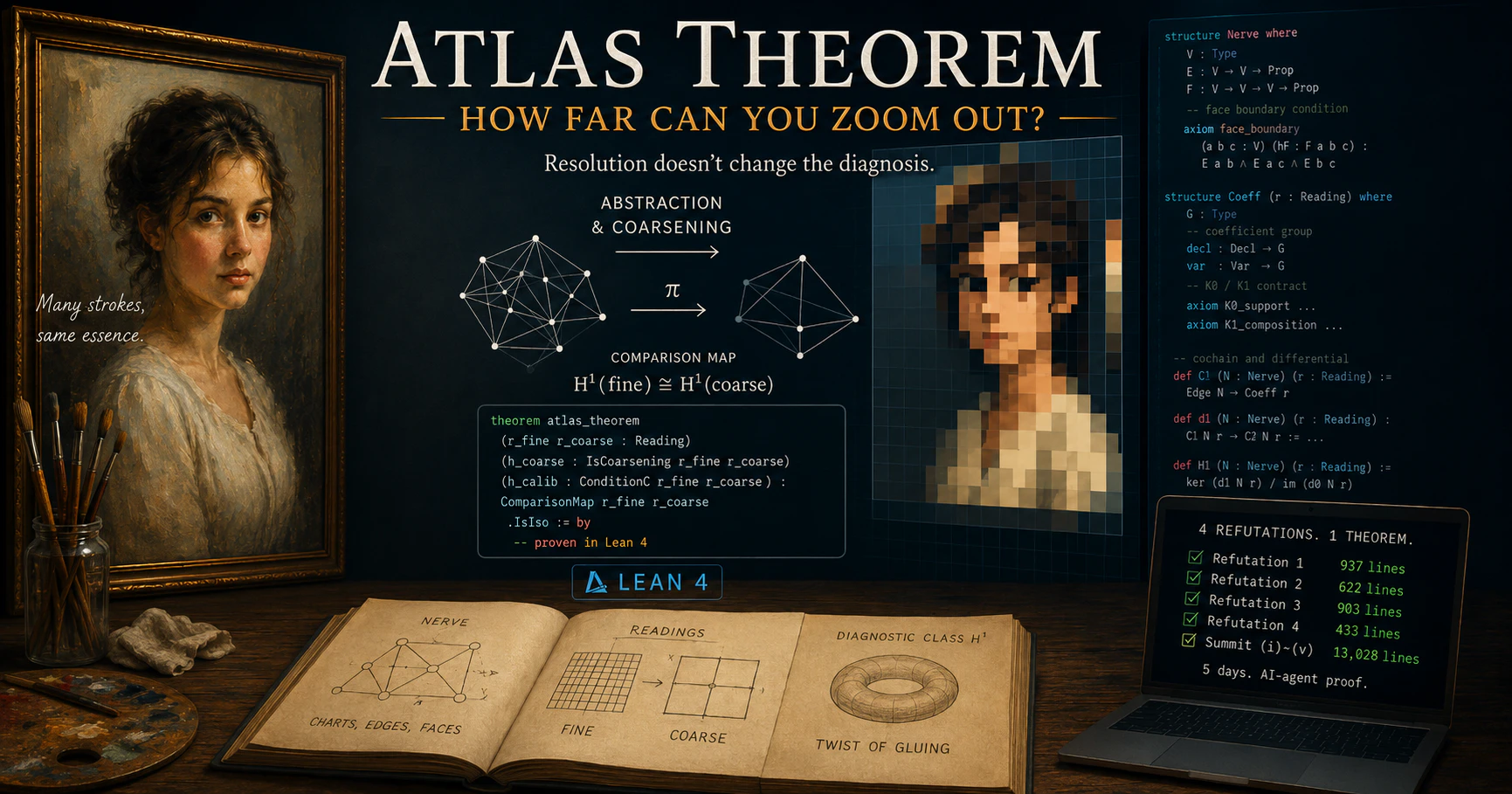 atlas_theorem_cover.png