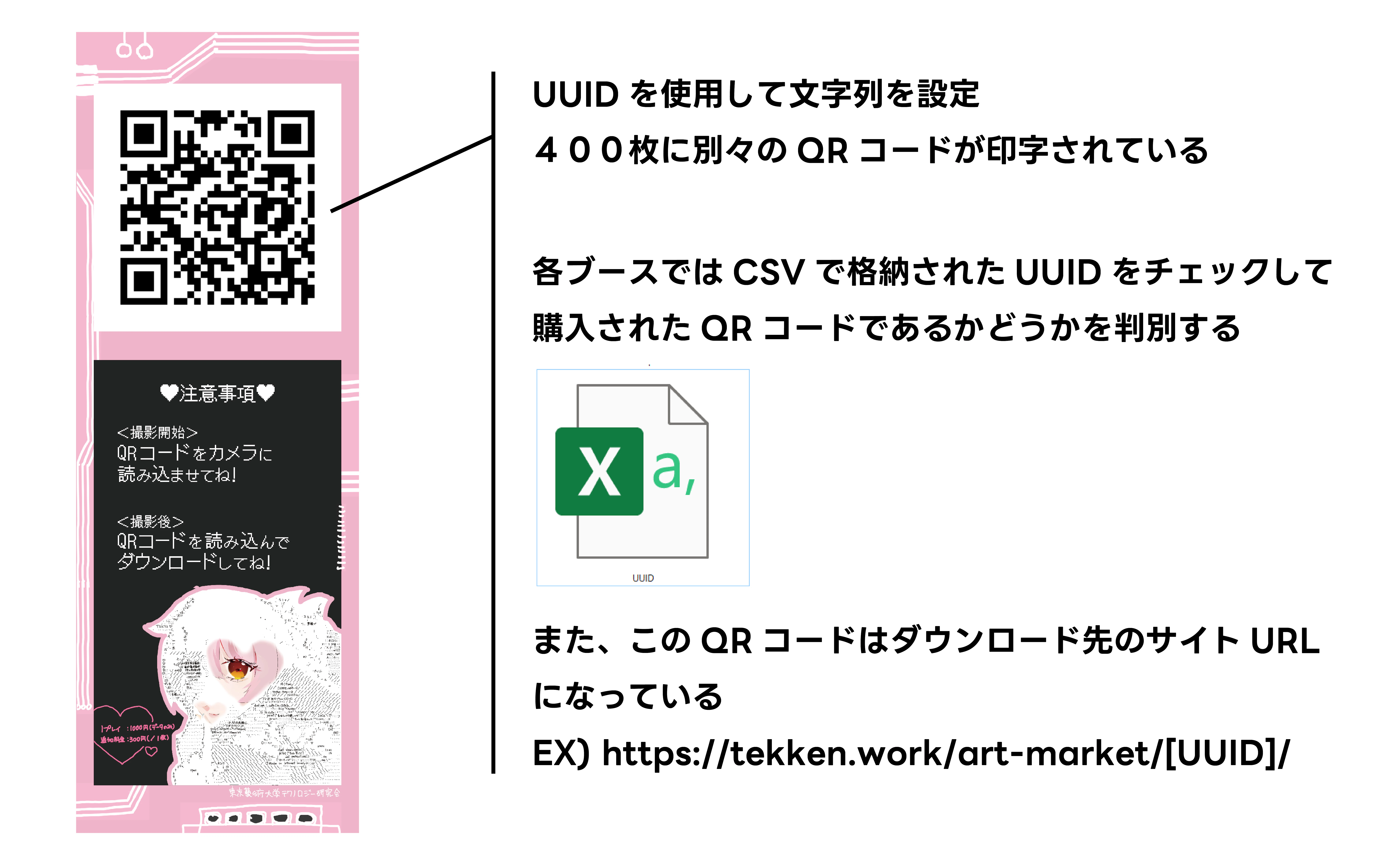 UUID説明.png