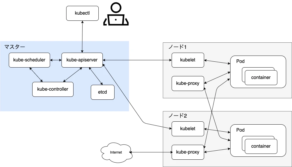 Untitled Diagram.png