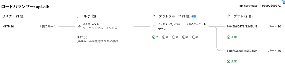 スクリーンショット 2026-09-06 17.20.27.png
