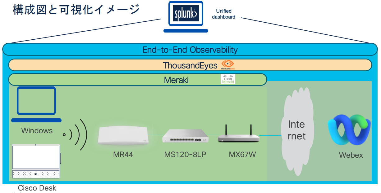 スクリーンショット 2024-12-22 16.17.54.png