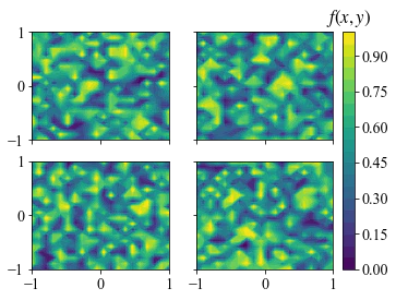 subplots-with-cbar.png