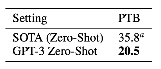  Zero-shot results.png