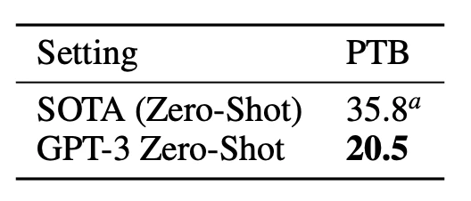 Zero-shot results.png