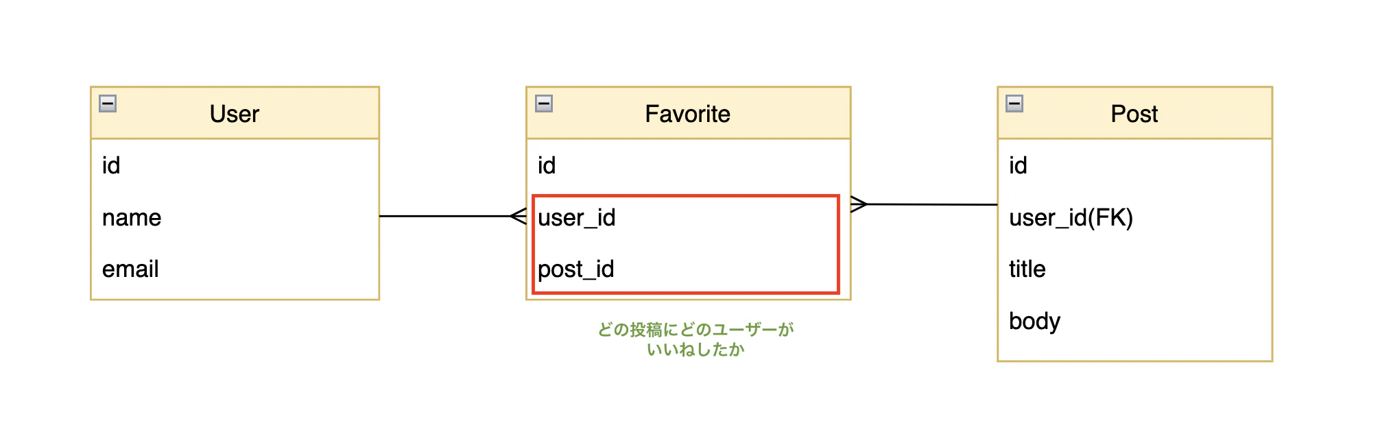 スクリーンショット 2023-11-28 16.30.08.png