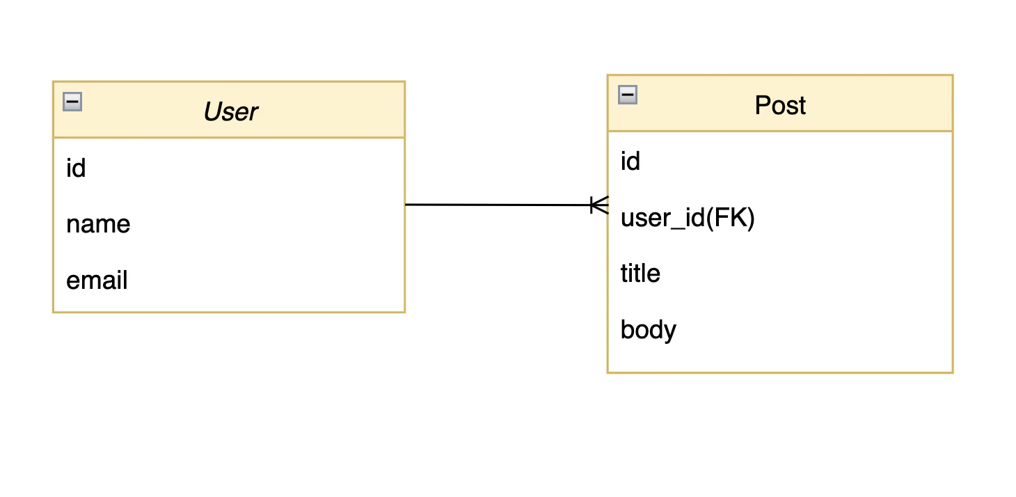 スクリーンショット 2023-11-28 15.10.57.png