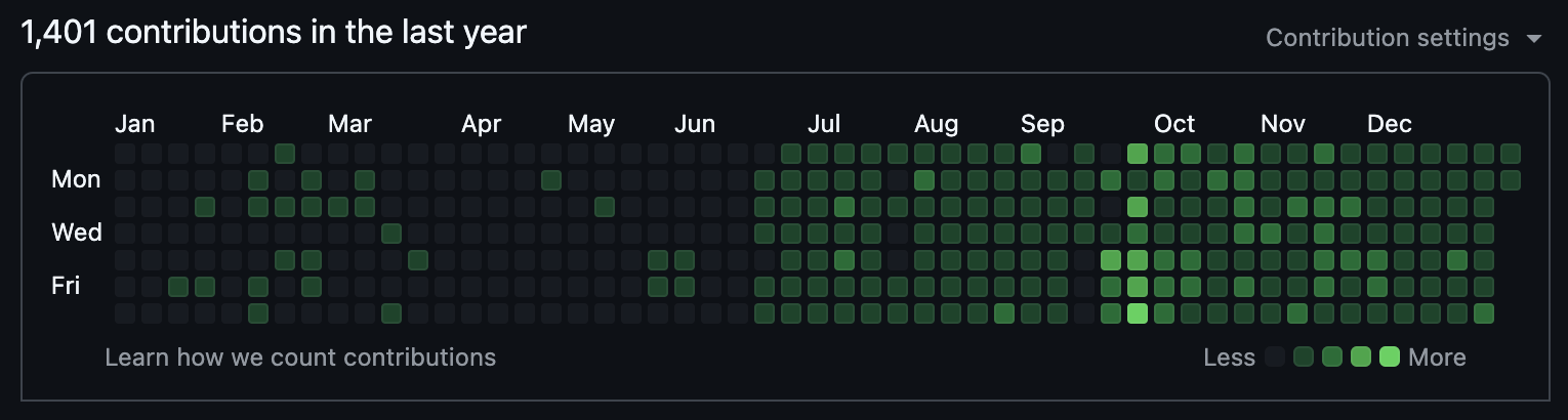 スクリーンショット 2024-12-30 20.20.49.png