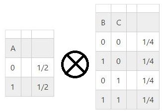 無1題.png