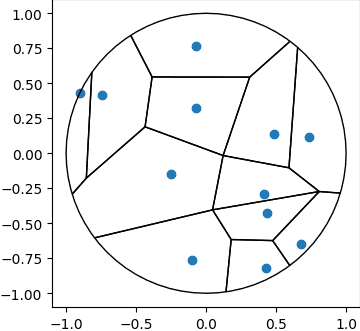 cvt_circle_20.gif